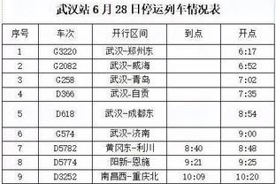 主场20胜0负！马祖拉：不是我们的目标 目标是与这座城市建立联系